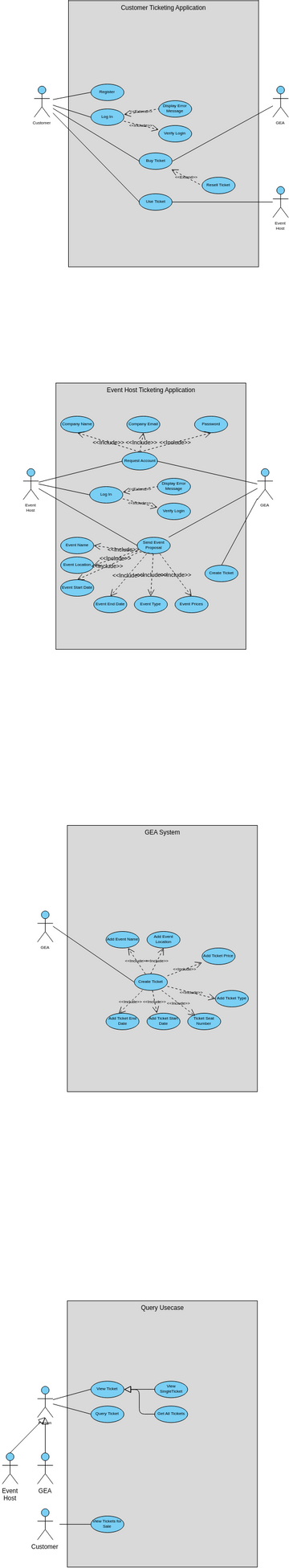 Ac Diagram Capstone Visual Paradigm User Contributed Vrogue Co